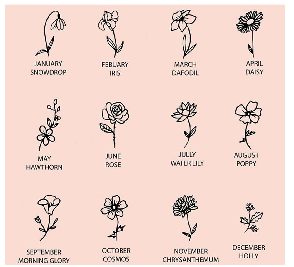 Unift Custom Name Flower Neckl - Birth Flower Necklace review and price